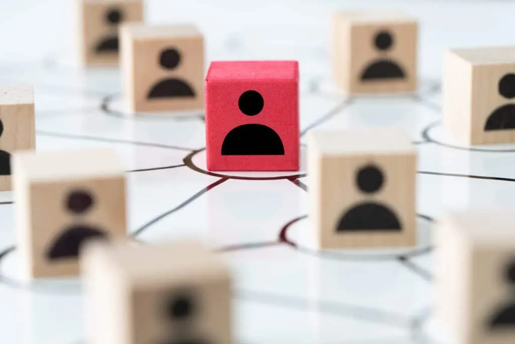 Promouvoir Shopify sur les réseaux sociaux