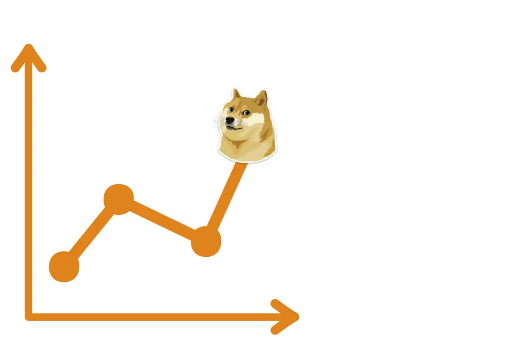 prévisions du prix du bitcoin : analyse des tendances, facteurs influençant la valeur et perspectives pour les investisseurs.